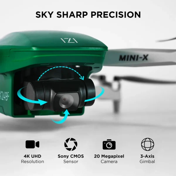 IZI Mini X